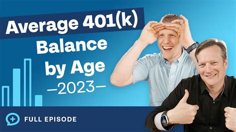 Average 401(k) Balance by Age (2023 Edition) - YouTube