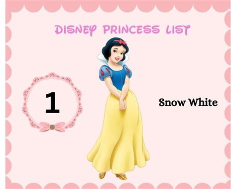 Complete Disney Princess List With Fun Facts Images Fabbcraft