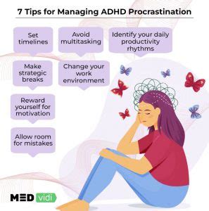 The Connection Between Adhd And Procrastination Medvidi