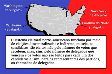 Entenda Como Funciona O Sistema Eleitoral Dos Estados Unidos Metr Poles