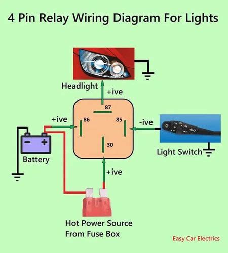 the diagram shows how to wire up an auxiliary light and headlight