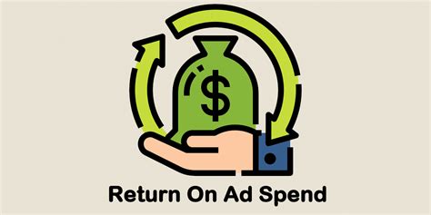 Roas Return On Ad Spend Qu Est Ce Que C Est Quoi A Sert