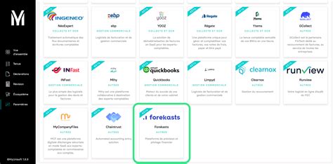 Synchronisez Votre Comptabilit Avec Myunisoft Forekasts
