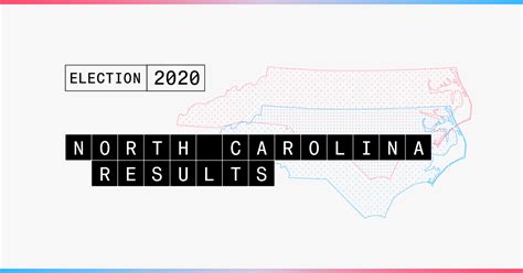 2020 North Carolina Election Results: Live Updates