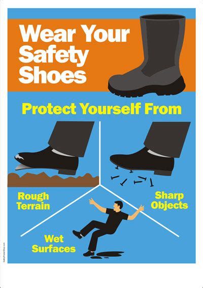 Construction Safety Posters | Safety Poster Shop - Part 10 - inaport.net