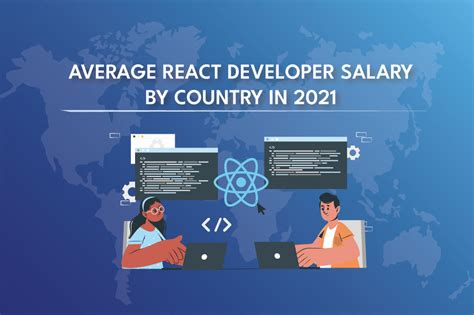 Global React Developer Salary Centizen