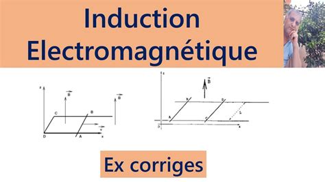 Induction Lectromagn Tique Td Corrige Youtube