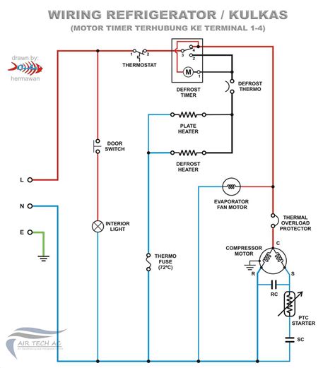 Understanding the Wiring Diagram for Walk-in Cooler Thermostat