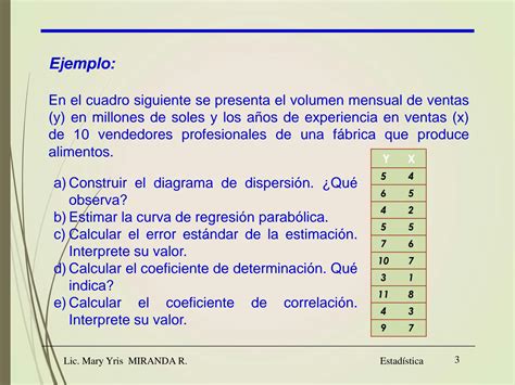 SOLUTION Tema 7 Modelos De Regresi N No Lineal Studypool