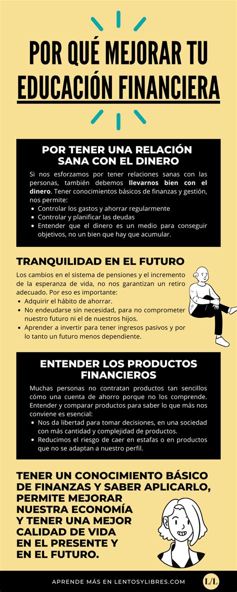 ¿por Qué Es Importante La Educación Financiera Infografía