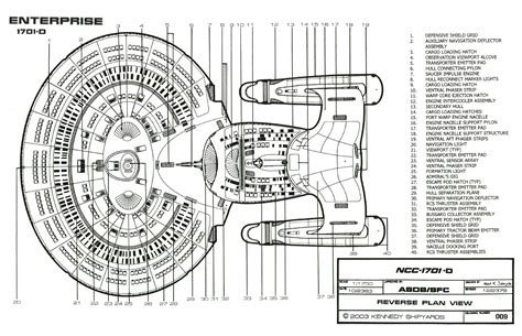 galaxy class starship deck plans - Kenna Falls