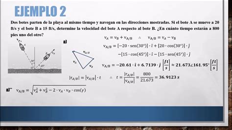 Movimiento Relativo De Part Culas Relative Motion Intr A La Din Mica