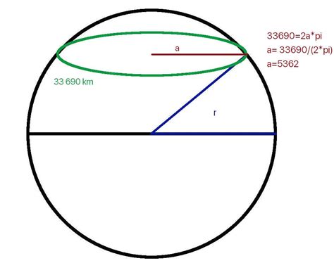 I calculated the Koronus Expanse contains about 416,000 stars so I ...