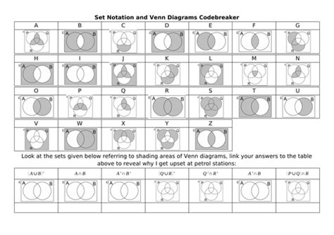 Set Notation And Venn Diagrams Tes Learn Diagram