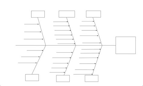 Fishbone Diagram Template Excel Example Bogiolo