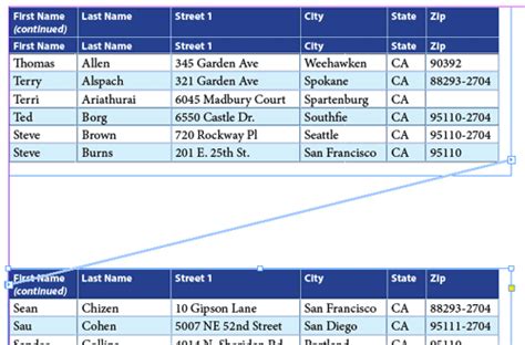 Insert Row Table In Adobe Indesign Cs Nimfachocolate