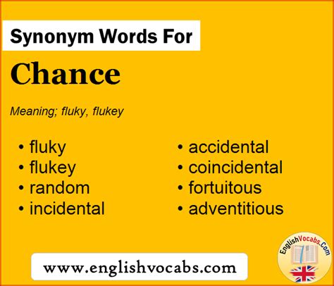 Synonym for Correct, what is synonym word Correct - English Vocabs