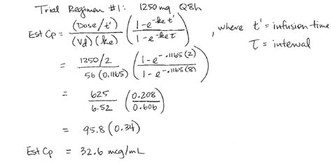 The Complete But Practical Guide To Vancomycin Dosing — Tldr Pharmacy