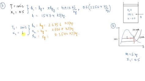 SOLVED Steam At 500 F And 100 Psia Is Contained In A Piston Cylinder