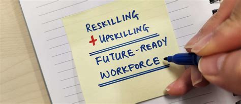 Upskilling And Reskilling Strategies For The Future Of Work The CPD