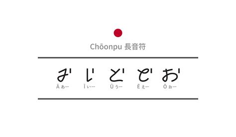 New Japanese Writing System Behance