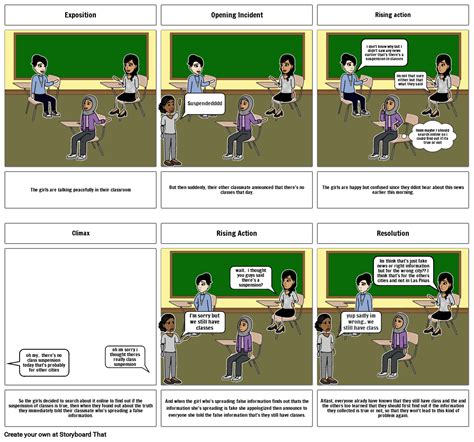 My Advocacy Storyboard Storyboard Par 04df831b