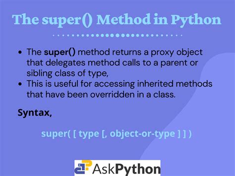 Understanding The Super Method In Python Askpython