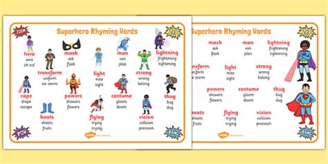 Superhero Themed Rhyming Word Mat Professor Feito Twinkl