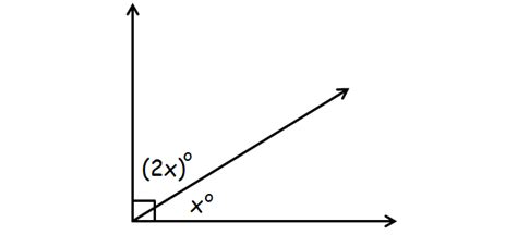 Complementary and Supplementary Angles Worksheet Pdf