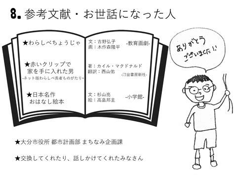 2022年の入賞作品｜パソコン×自由研究コンテスト2023｜自由研究プロジェクト｜学研キッズネット