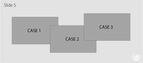 Sales Presentation Tips For Boosting Engagement Onpipeline