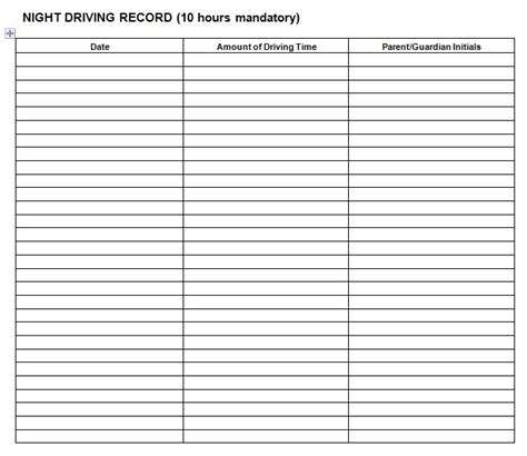 Printable Driver Log Book Template - 5+ Best Documents Free Download