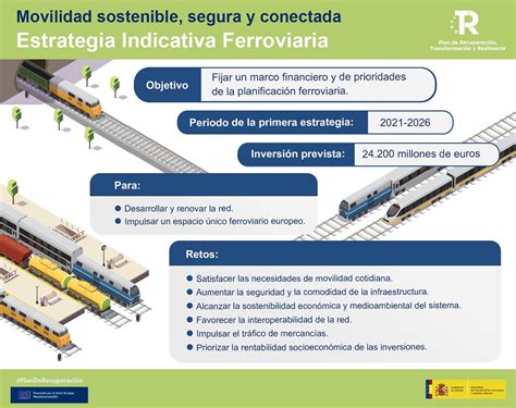 Luz Verde A La Estrategia De Infraestructuras Ferroviarias A El