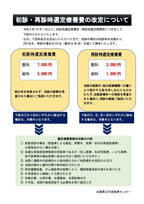 選定療養費料金改定のお知らせ2022年10月1日より 兵庫県立丹波医療センター