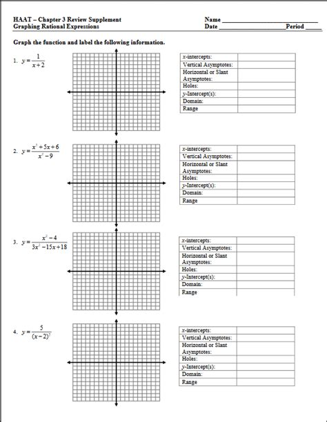 Graphing Rational Functions Worksheets Math Monks Worksheets Library