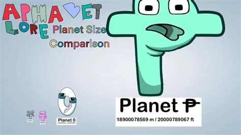 Alphabet Lore Planet Size Comparison Youtube