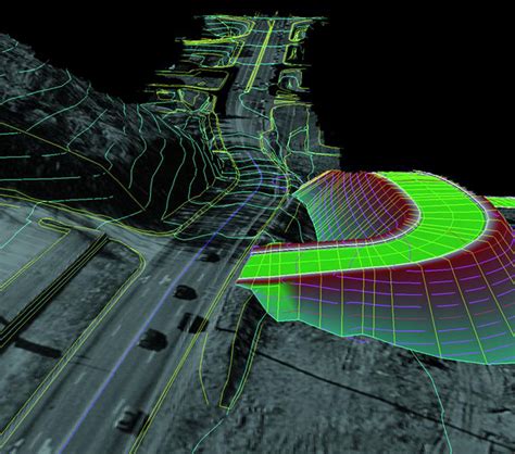 3D система нивелирования для экскаватора