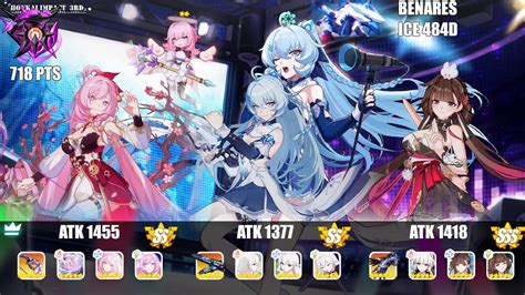 Honkai Impact Rd Ex Abyss Nirvana D Benares Ice Pts Hoh