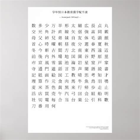 Japanese Kanji Chart Second Grade Poster Zazzle