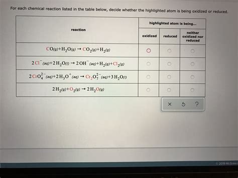 Answered For Each Chemical Reaction Listed In Bartleby