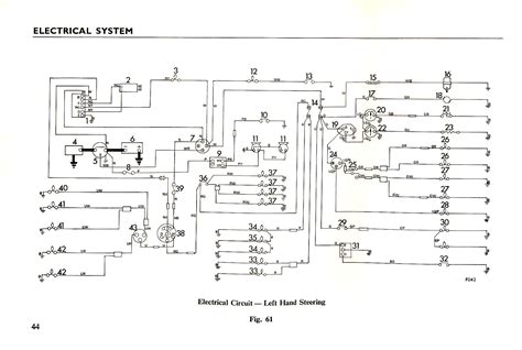 1976 Triumph Spitfire Wiring Diagram