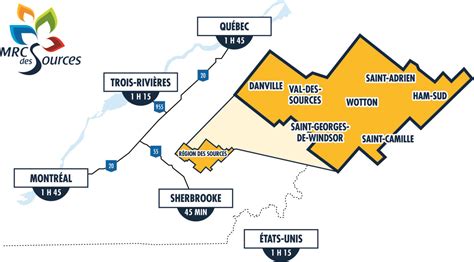 Région des Sources MRC des Sources