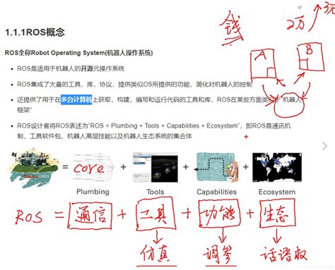 2021710~716 19 Ros概述与环境搭建ros79与ros710 Csdn博客