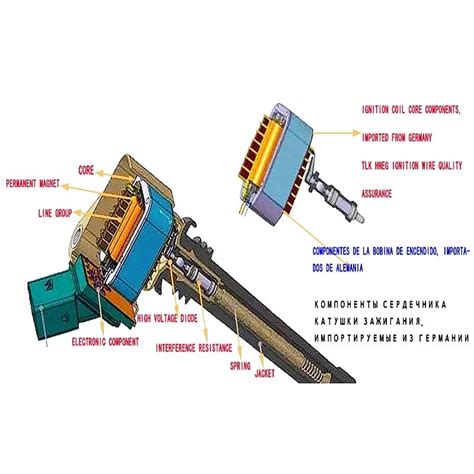 Set Of Direct Ignition Coil For Toyota Scion Lexus Camry