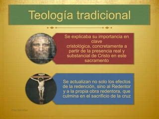 La Eucaristía como fuente de la vida cristiana PPT Descarga Gratuita