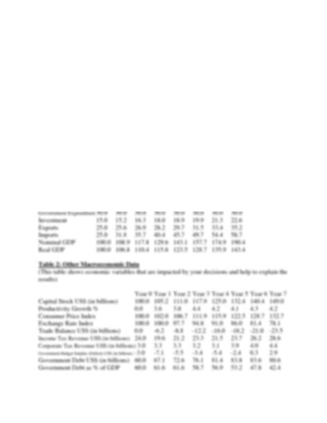 Solution Module Three Simulation Checkpoint Assignment Studypool