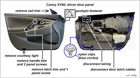 How To Remove A Drivers Side Door Panel On A Toyota Camry