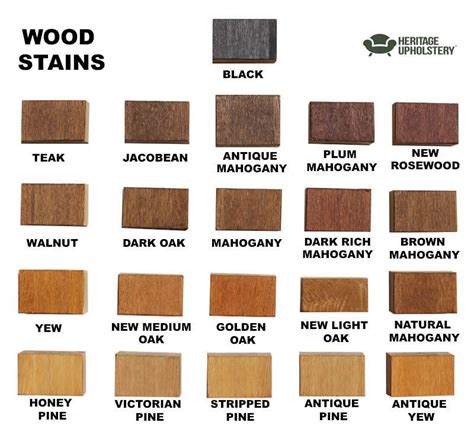 Oak Wood Stain Artofit