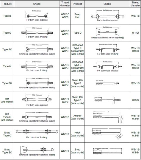 Okabe B Separator Kouei Japan Trading Get Quotation