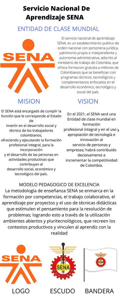 Servicio Nacional De Aprendizaje Sena Resumen Servicio Nacional De